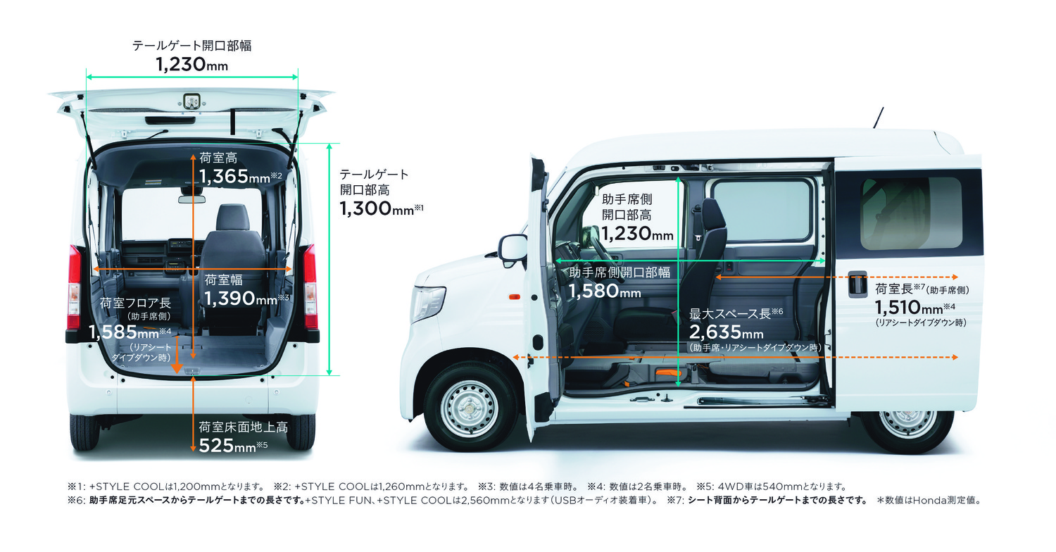 ピラーレス構造は荷物の積みおろしも非常に便利