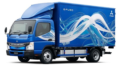 世界初の量産EVトラックで、車両総重量は7.5トン、1時間(チャデモ方式急速充電)/11時間(交流200V)の充電で航続距離100㎞以上、最高速度80㎞/hを実現。モーター(最大出力175ps、最大トルク42.8㎏m)と、360V・13.8kWhのメルセデスベンツ製リチウムイオン電池6個を車体下部に搭載している