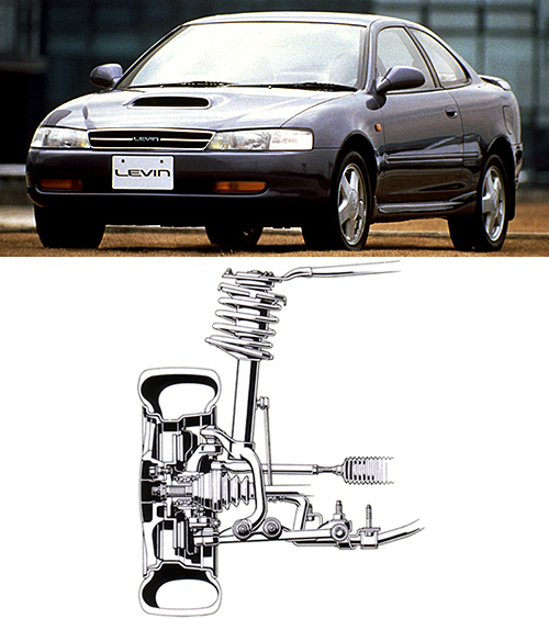 1991年に登場したAE101型レビン/トレノ、翌1992年登場のカローラFX、1993年登場のST200系セリカ/カリーナED/コロナEXiVなどのフロントサスに採用。ストラットサスのデメリットである対地キャンバー変化を抑えるために2分割されたロアアームが特徴的。ロール時のキャンバー変化が抑えられたことで接地性が高まるメリットは大きかったが、サスストロークを大きくできないなどのデメリットもあり現在採用車なし。