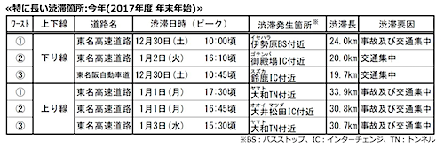 出典: